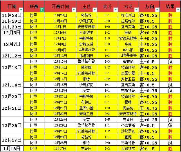 青岛新秀米,奇连续两战,惊艳,米兰体育平台,米兰体育官方网站,米兰体育登录入口,米兰体育app下载