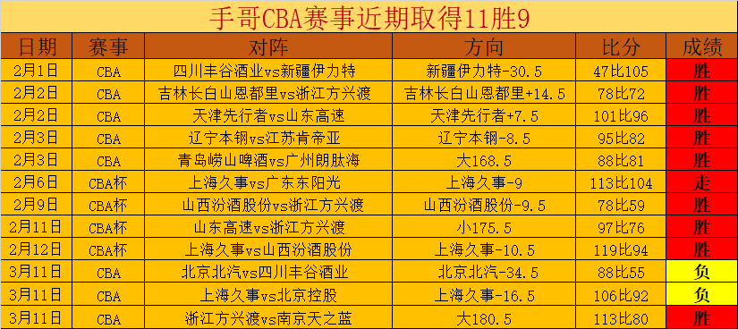 米兰体育,资讯,米兰体育平台,米兰体育平台,米兰体育官方网站,米兰体育登录入口,米兰体育app下载