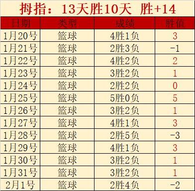 米兰体育,资讯,米兰体育平台,米兰体育平台,米兰体育官方网站,米兰体育登录入口,米兰体育app下载