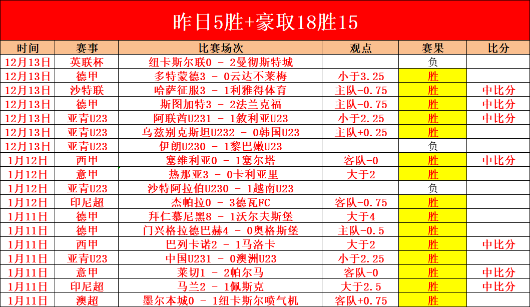 噗通潜水时,光试玩开启,专家推荐大,米兰体育平台,米兰体育官方网站,米兰体育登录入口,米兰体育app下载