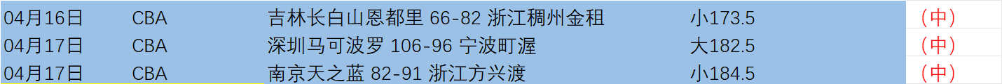 卡塔尔联主,队连战连胜,分析期号专,米兰体育平台,米兰体育官方网站,米兰体育登录入口,米兰体育app下载