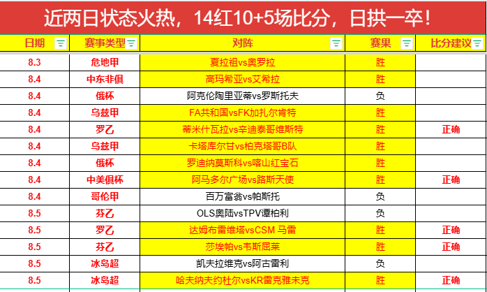 红魔电竞手机性能再升级，引领电竞潮流