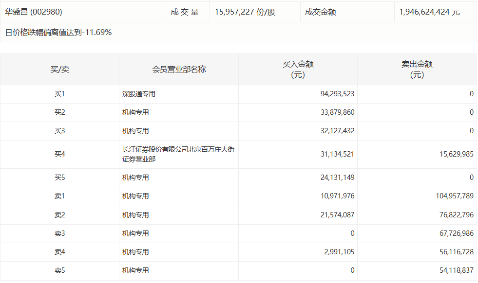 运动后膝盖不适，米兰体育官网，年轻人群骨科热门问题解析