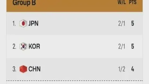 米蘭好消息：伊布重回練習場！