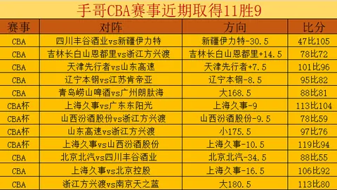 米兰体育 资讯 123458 imy