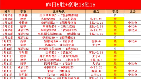 噗通潜水时光试玩开启：专家推荐大乐透期号质合分析前区十码