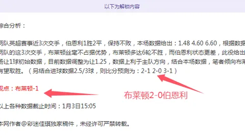 28岁罗马新星闪耀，25岁AC米兰前将领风全球