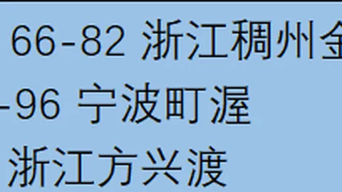 卡塔尔联主队连战连胜 分析期号专家质合前区十码