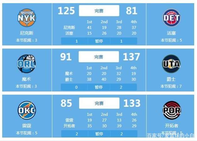其在场上的